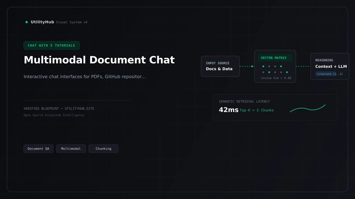 Technical architecture visual for Chat With X Tutorials