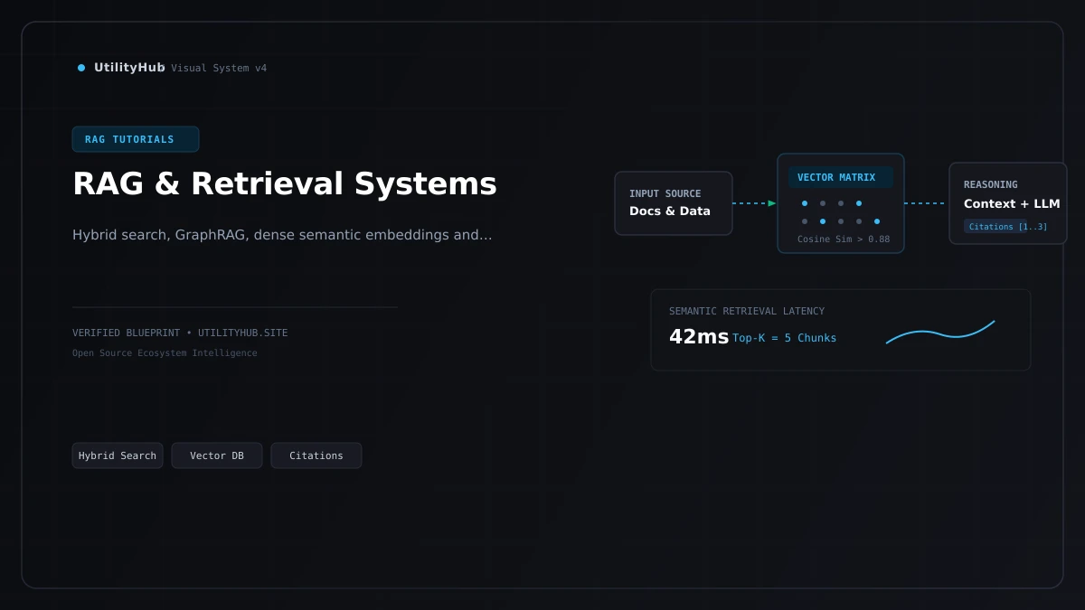Technical architecture visual for RAG Tutorials & Pipelines