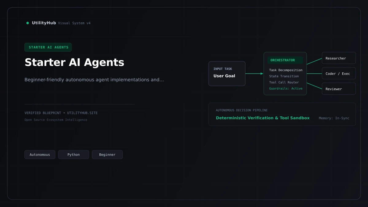 Technical architecture visual for Starter AI Agents