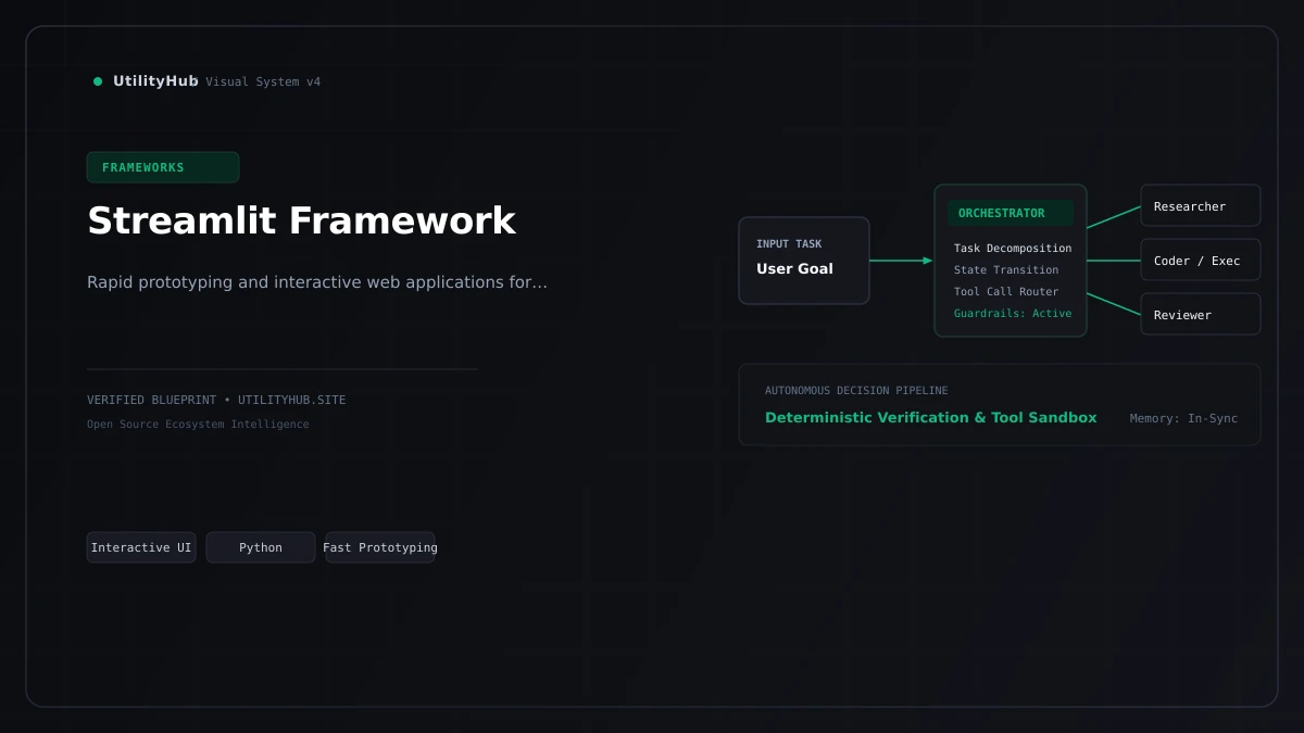 Technical framework architecture visual for Streamlit