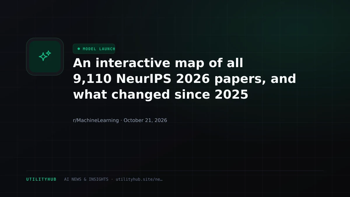 Visual reporting for An interactive map of all 9,110 NeurIPS 2026 papers, and what changed since 2025