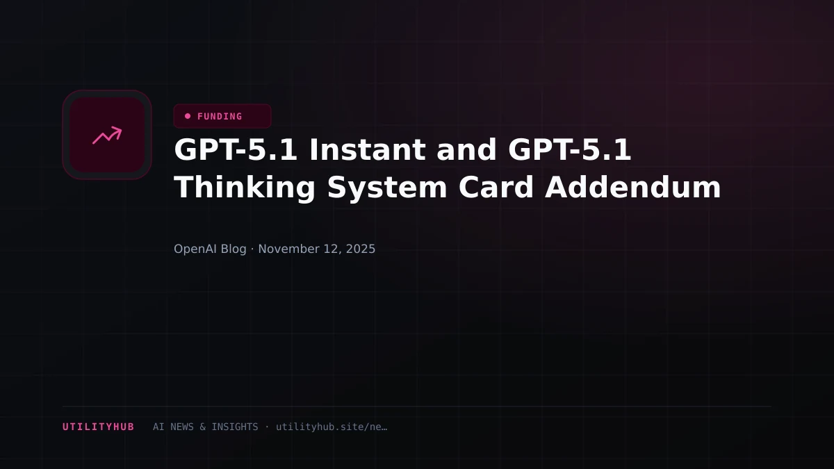 Visual for GPT-5.1 Instant and GPT-5.1 Thinking System Card Addendum