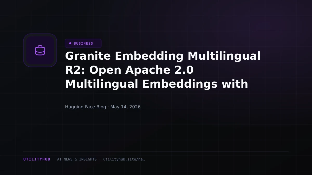 Visual for Granite Embedding Multilingual R2: Open Apache 2.0 Multilingual Embeddings with 32K Context — Best Sub-100M Retrieval Quality