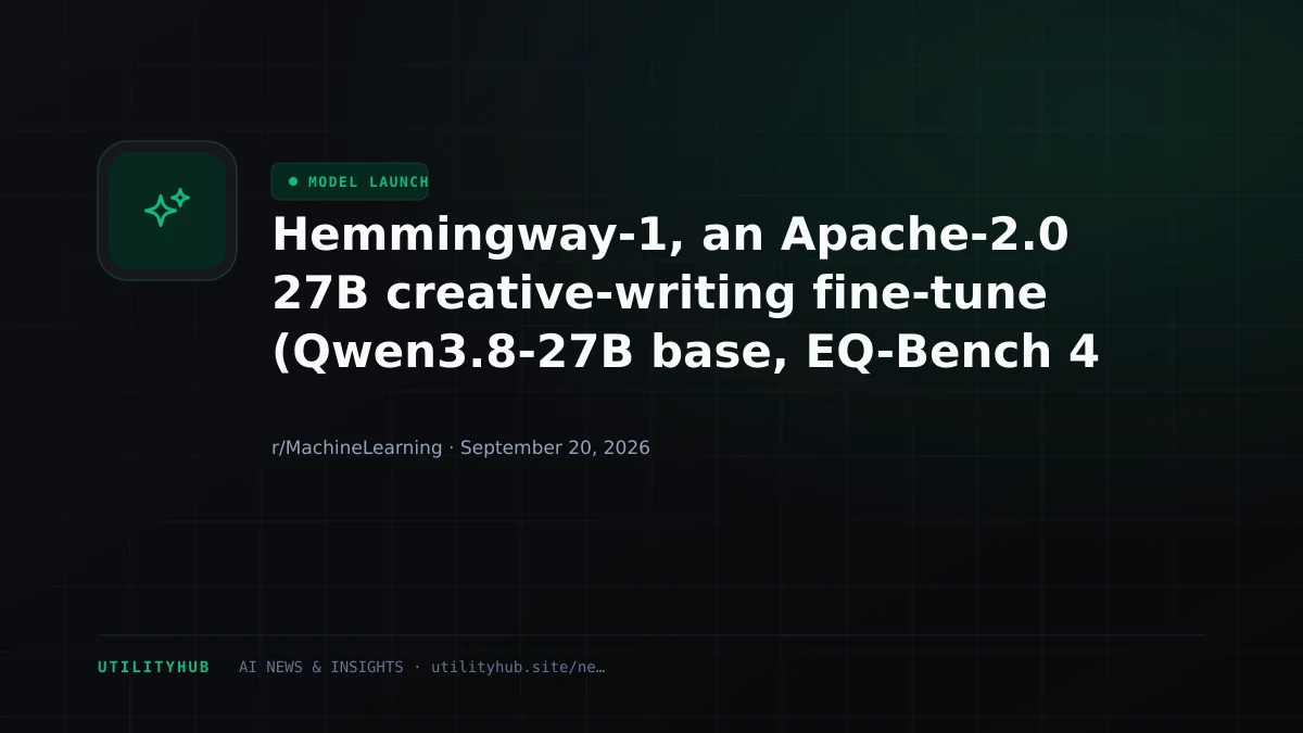 Visual for Hemmingway-1, an Apache-2.0 27B creative-writing fine-tune (Qwen3.8-27B base, EQ-Bench 4 1330)