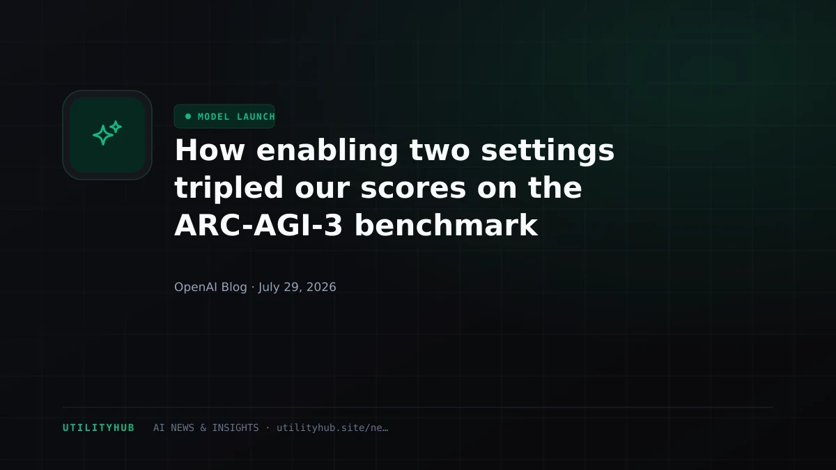 Visual for How enabling two settings tripled our scores on the ARC-AGI-3 benchmark
