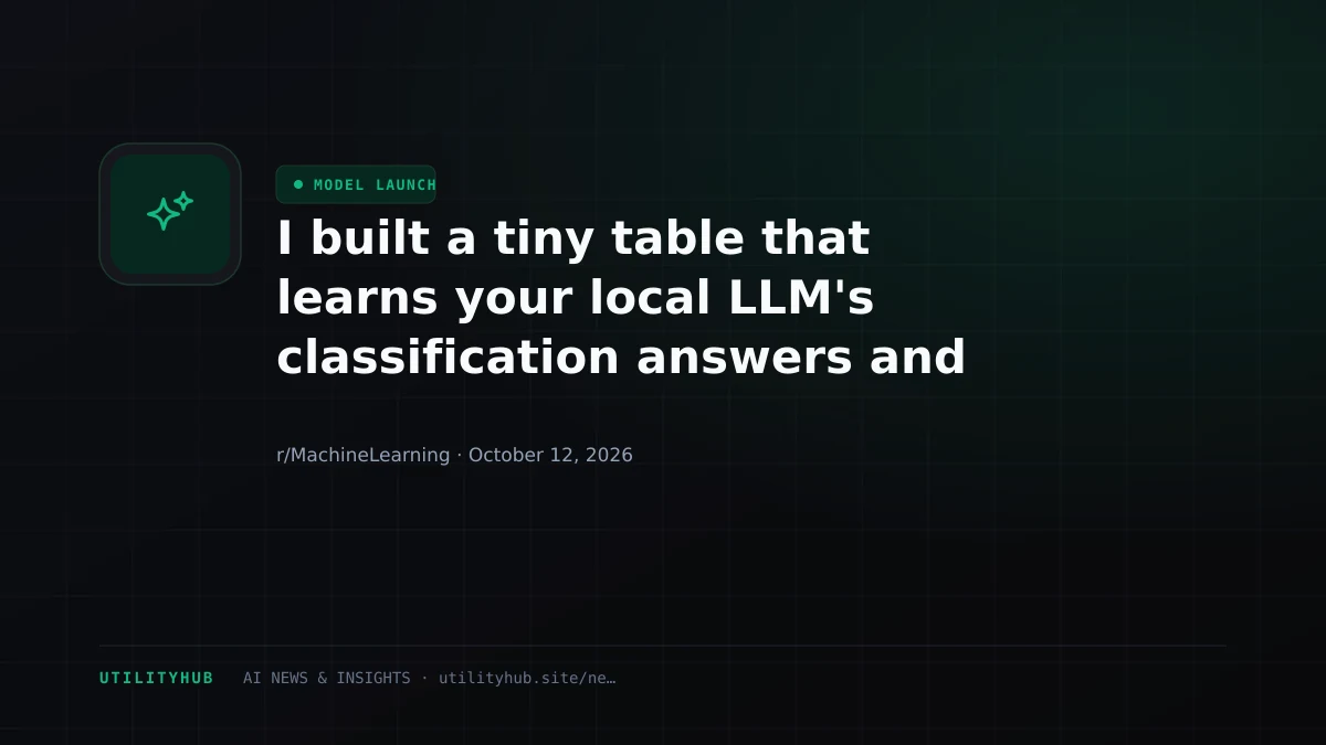 Visual reporting for I built a tiny table that learns your local LLM's classification answers and serves the repeats in microseconds