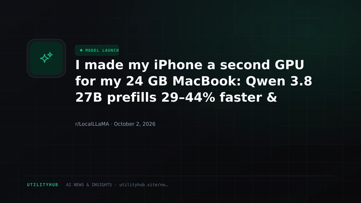Visual reporting for I made my iPhone a second GPU for my 24 GB MacBook: Qwen 3.8 27B prefills 29–44% faster & my holds part of the CTX window.