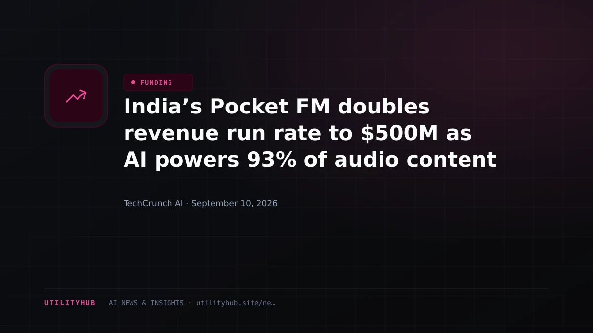 Visual for India’s Pocket FM doubles revenue run rate to $500M as AI powers 93% of audio content