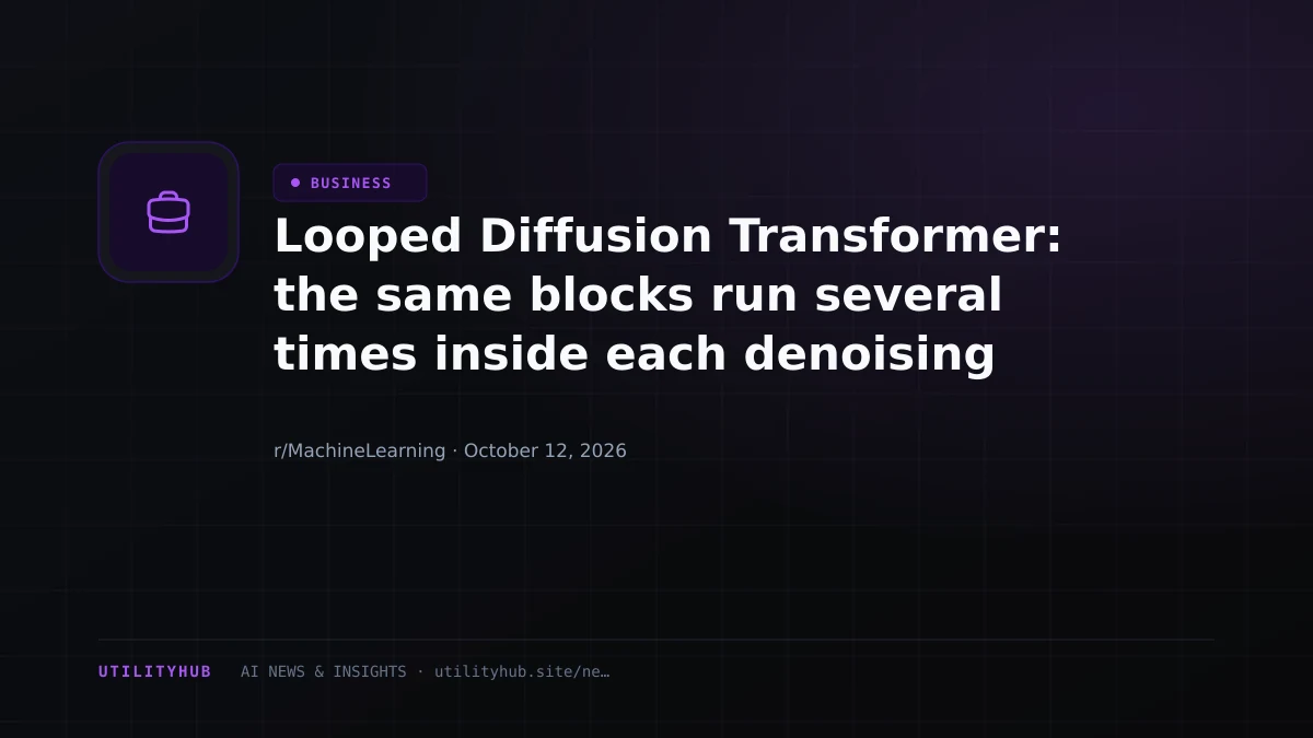 Visual reporting for Looped Diffusion Transformer: the same blocks run several times inside each denoising step, and loop depth can be changed at sampling time