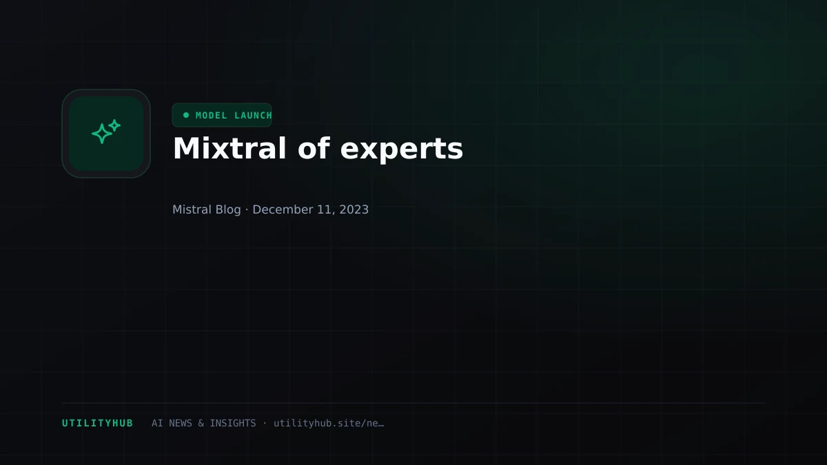 Visual reporting for Mixtral of experts