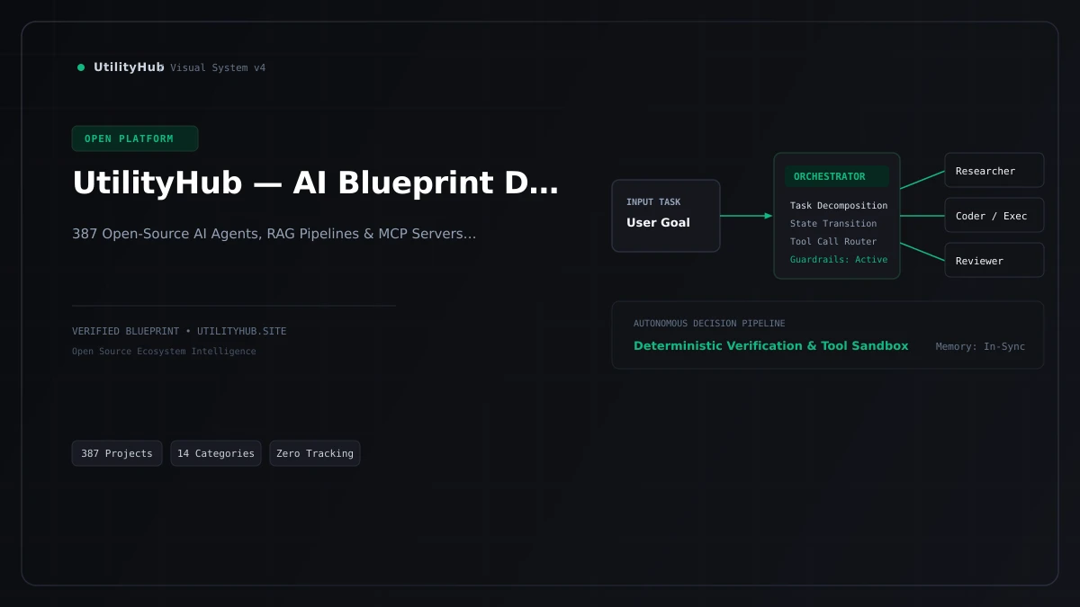 Need access to TPUs for ML mapping project