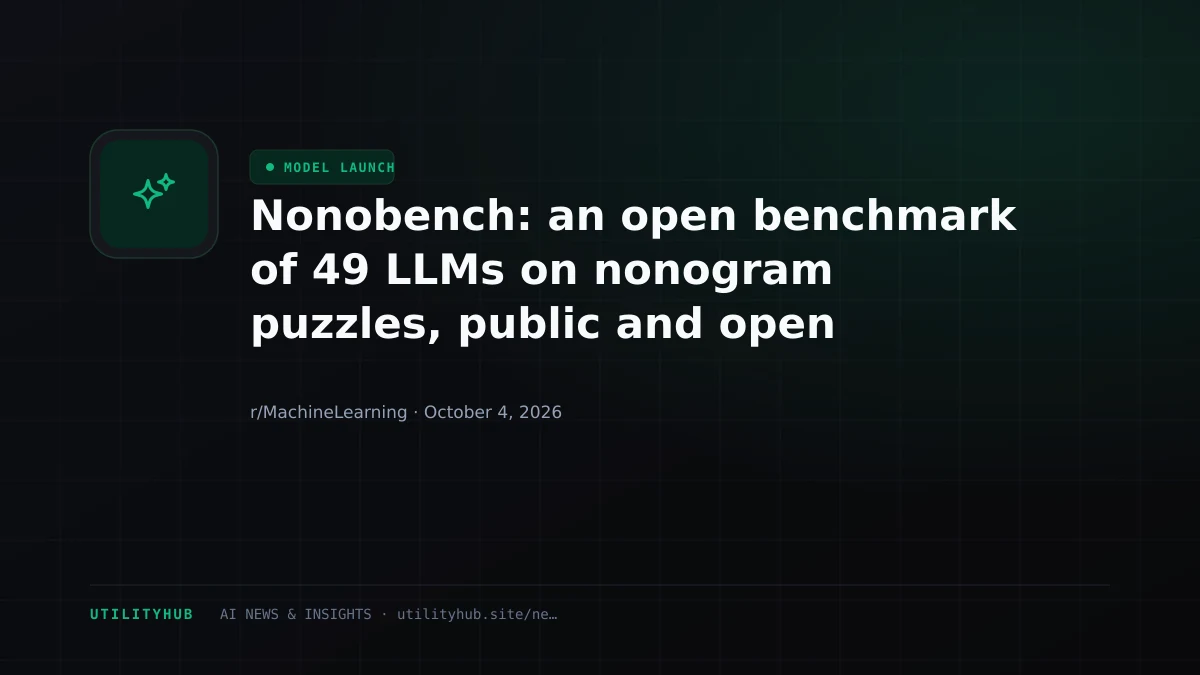 Visual reporting for Nonobench: an open benchmark of 49 LLMs on nonogram puzzles, public and open source