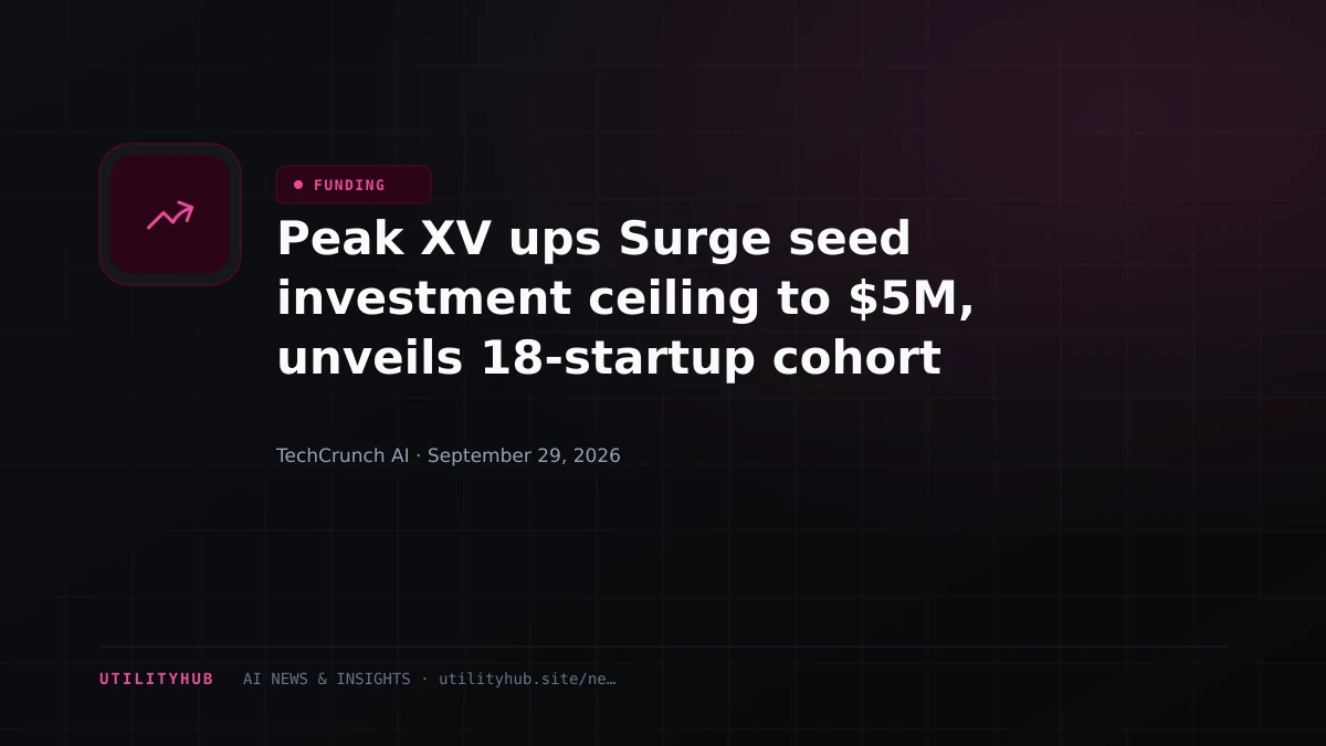 Visual for Peak XV ups Surge seed investment ceiling to $5M, unveils 18-startup cohort