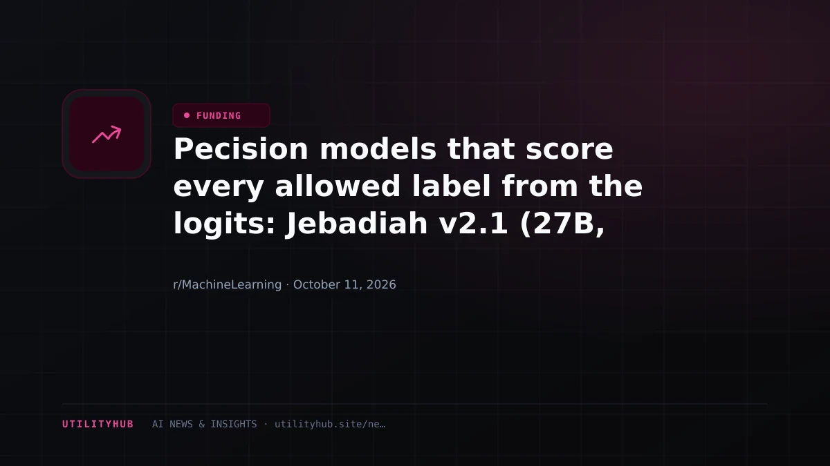 Visual reporting for Pecision models that score every allowed label from the logits: Jebadiah v2.1 (27B, 9B), open weights and self-run benchmark results