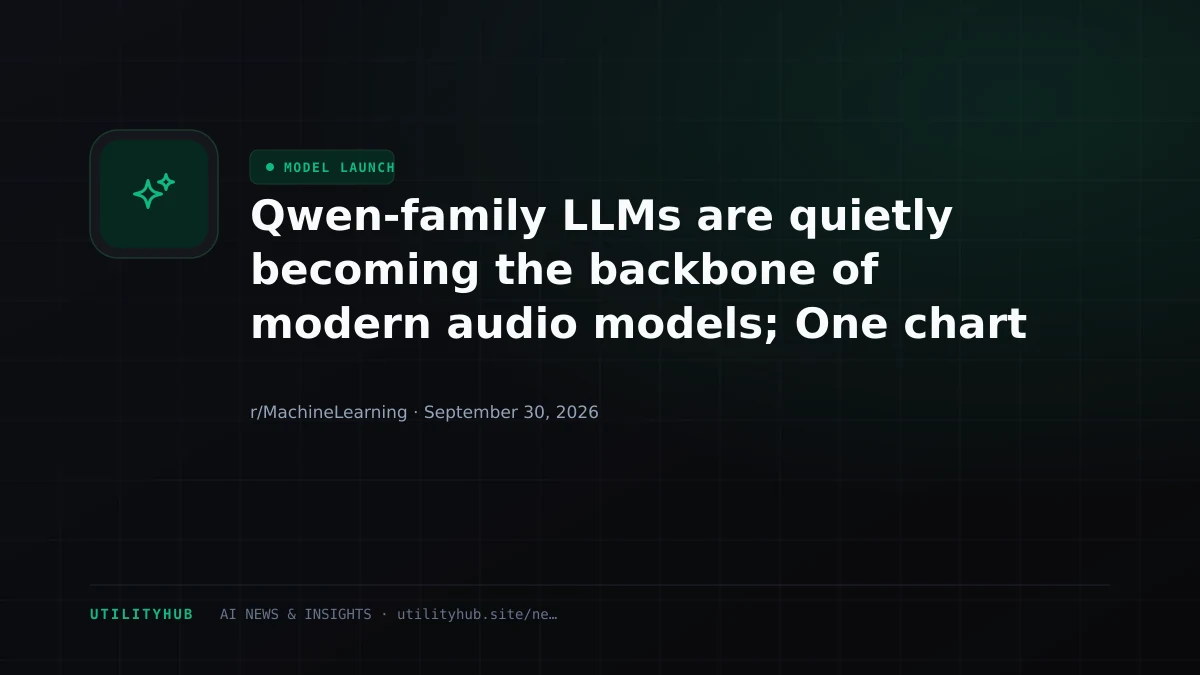 Qwen-family LLMs are quietly becoming the backbone of modern audio models; One chart for the architectures of 100+ audio models
