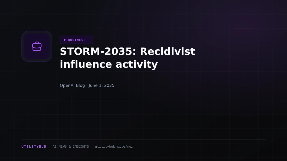 Visual reporting for STORM-2035: Recidivist influence activity