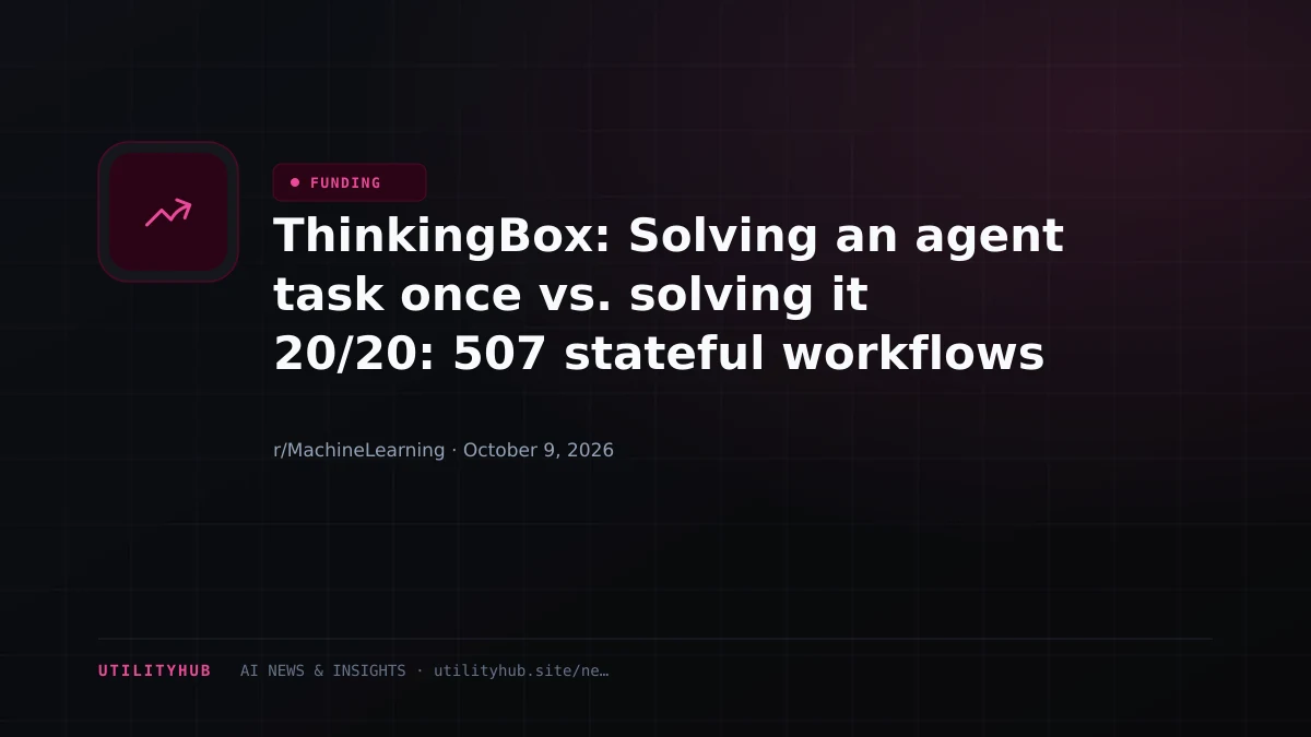 Visual reporting for ThinkingBox: Solving an agent task once vs. solving it 20/20: 507 stateful workflows graded on terminal database state