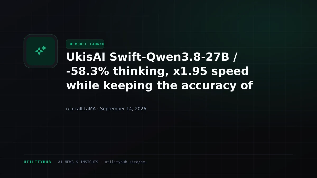 Visual for UkisAI Swift-Qwen3.8-27B / -58.3% thinking, x1.95 speed while keeping the accuracy of xhigh