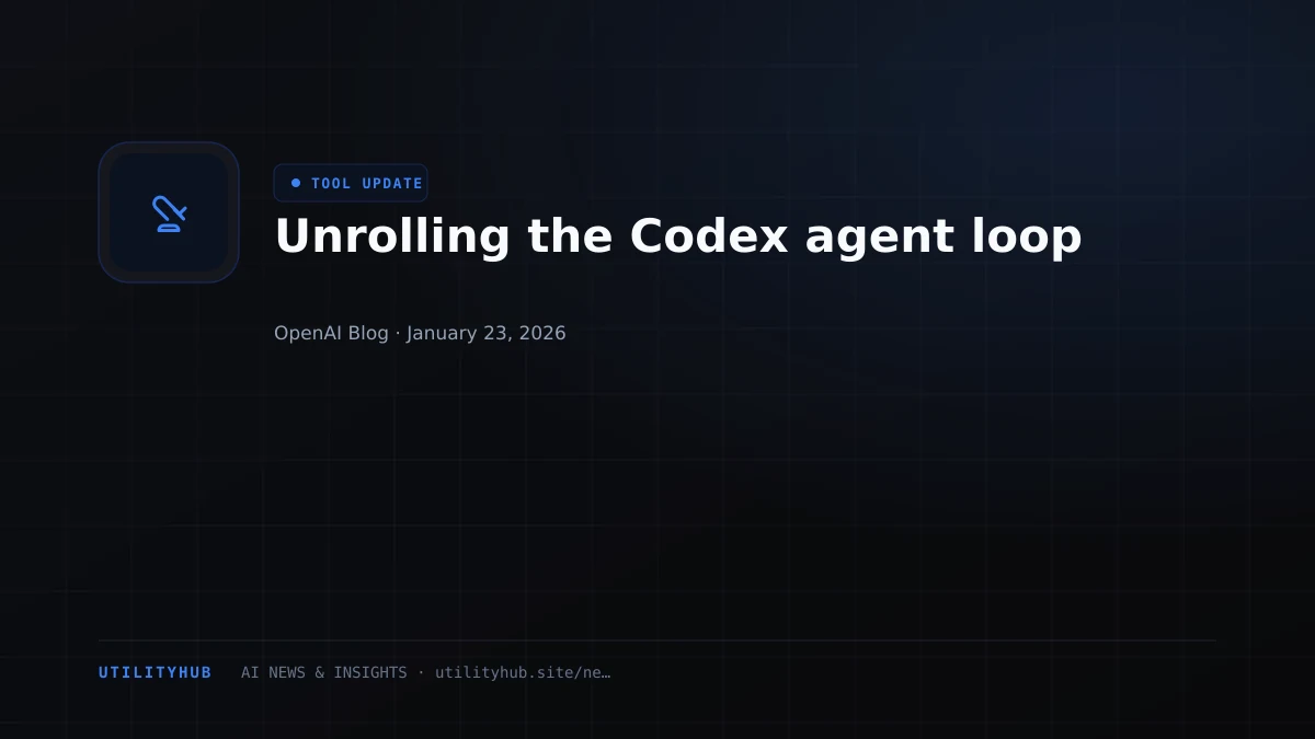 Visual for Unrolling the Codex agent loop