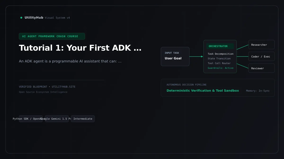 Technical blueprint for Tutorial 1: Your First ADK Agent
