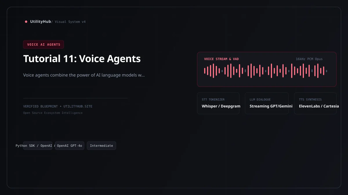 Technical blueprint for Tutorial 11: Voice Agents