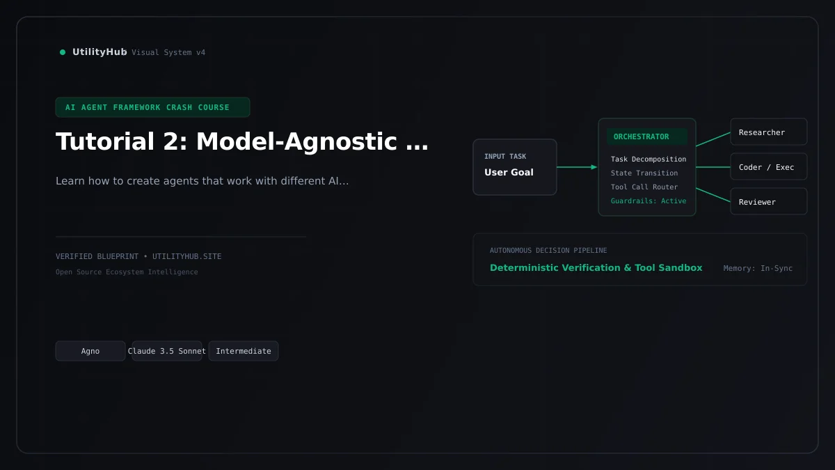 Technical blueprint for Tutorial 2: Model-Agnostic Agent