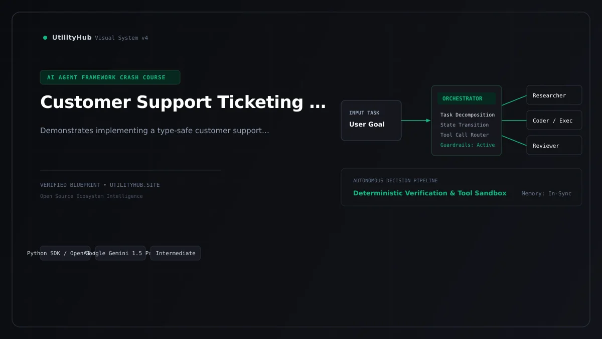 Technical blueprint for Customer Support Ticketing Agent with Structured Output