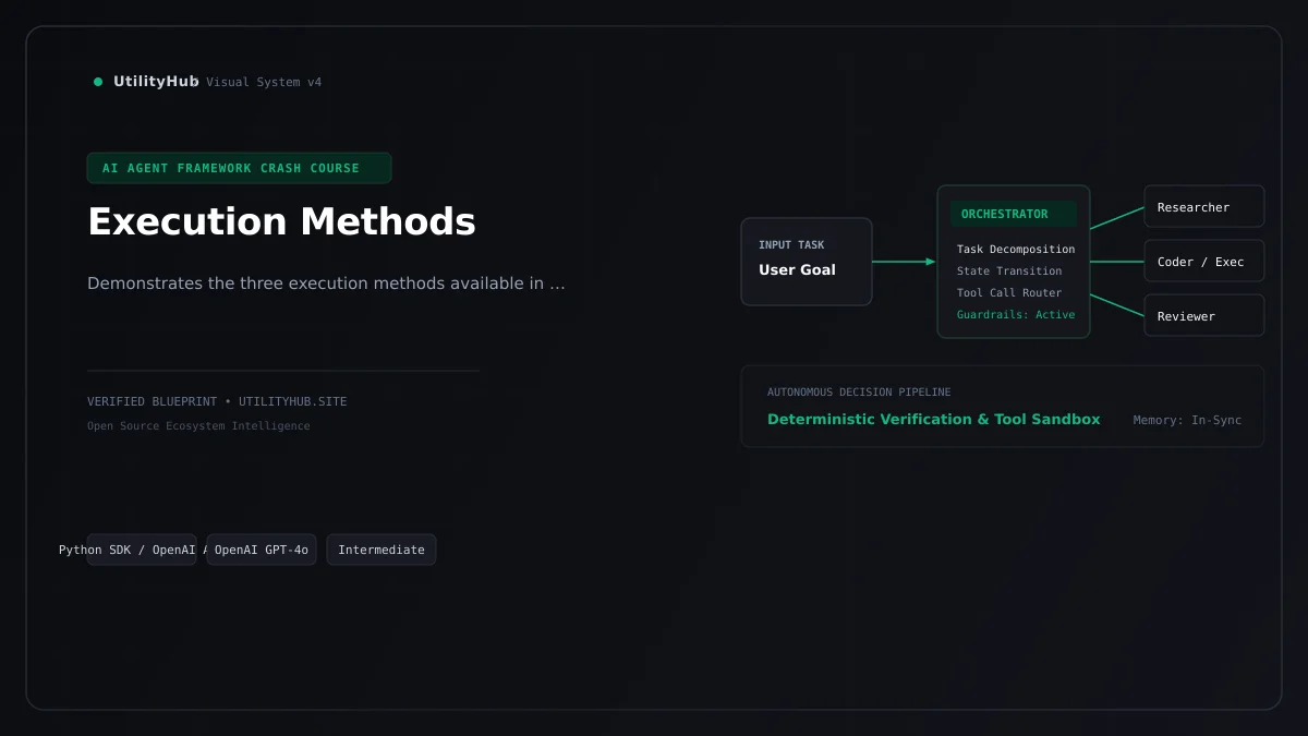 Technical blueprint for Execution Methods