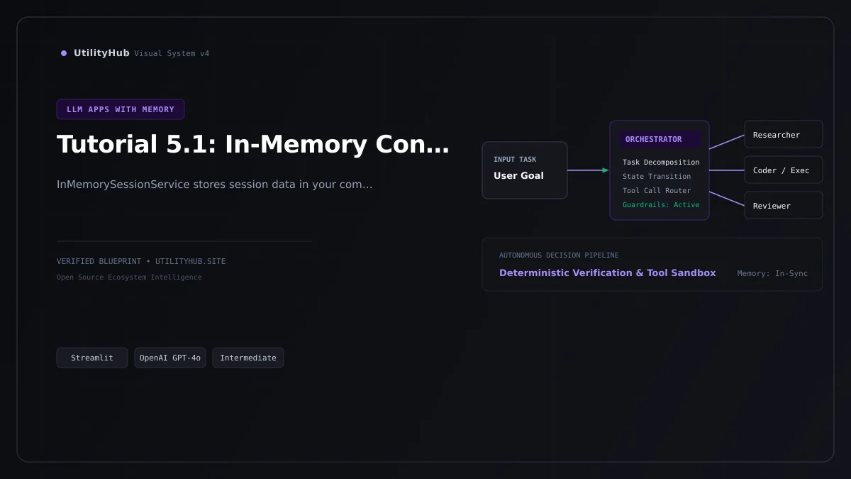 Technical blueprint for Tutorial 5.1: In-Memory Conversation Agent