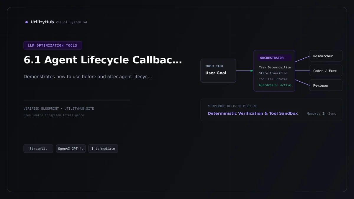 Technical blueprint for 6.1 Agent Lifecycle Callbacks
