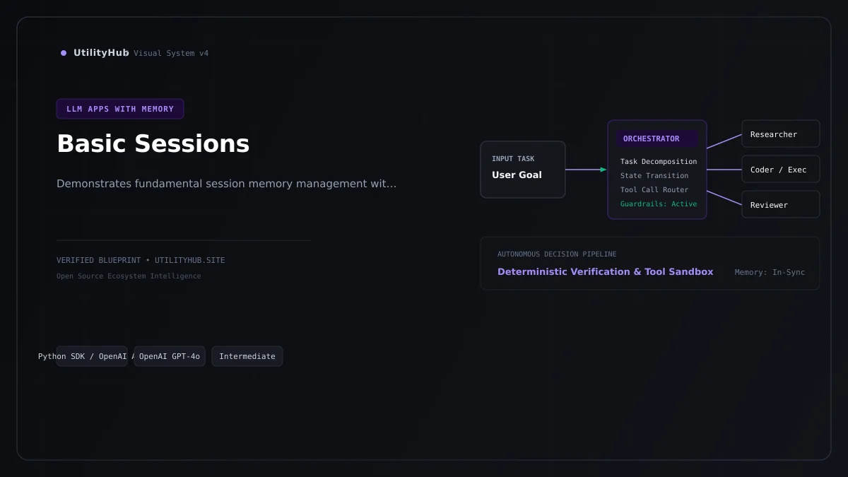Technical blueprint for Basic Sessions