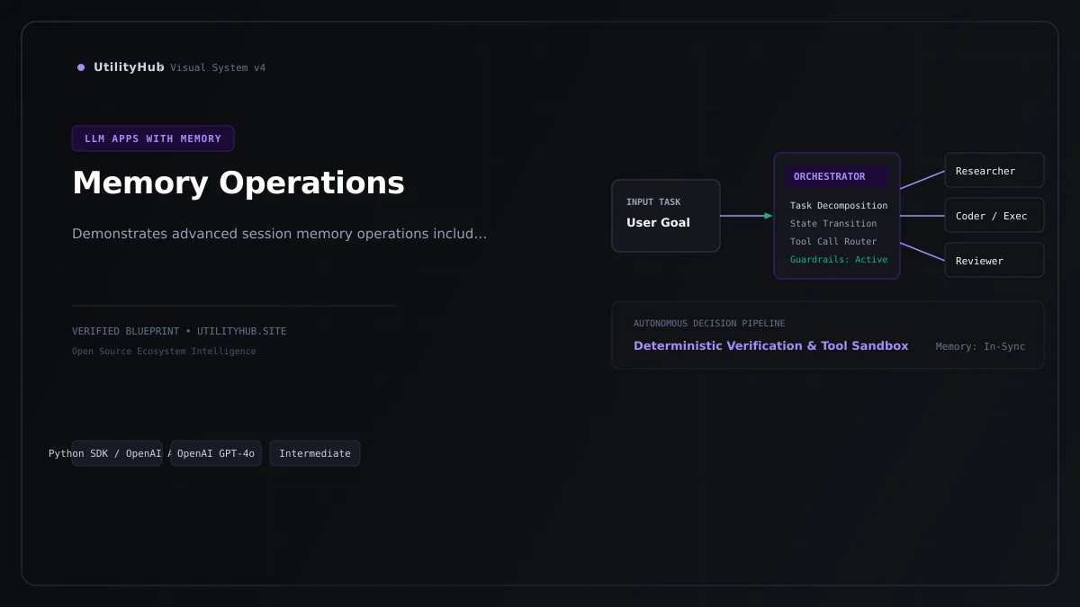 Technical blueprint for Memory Operations