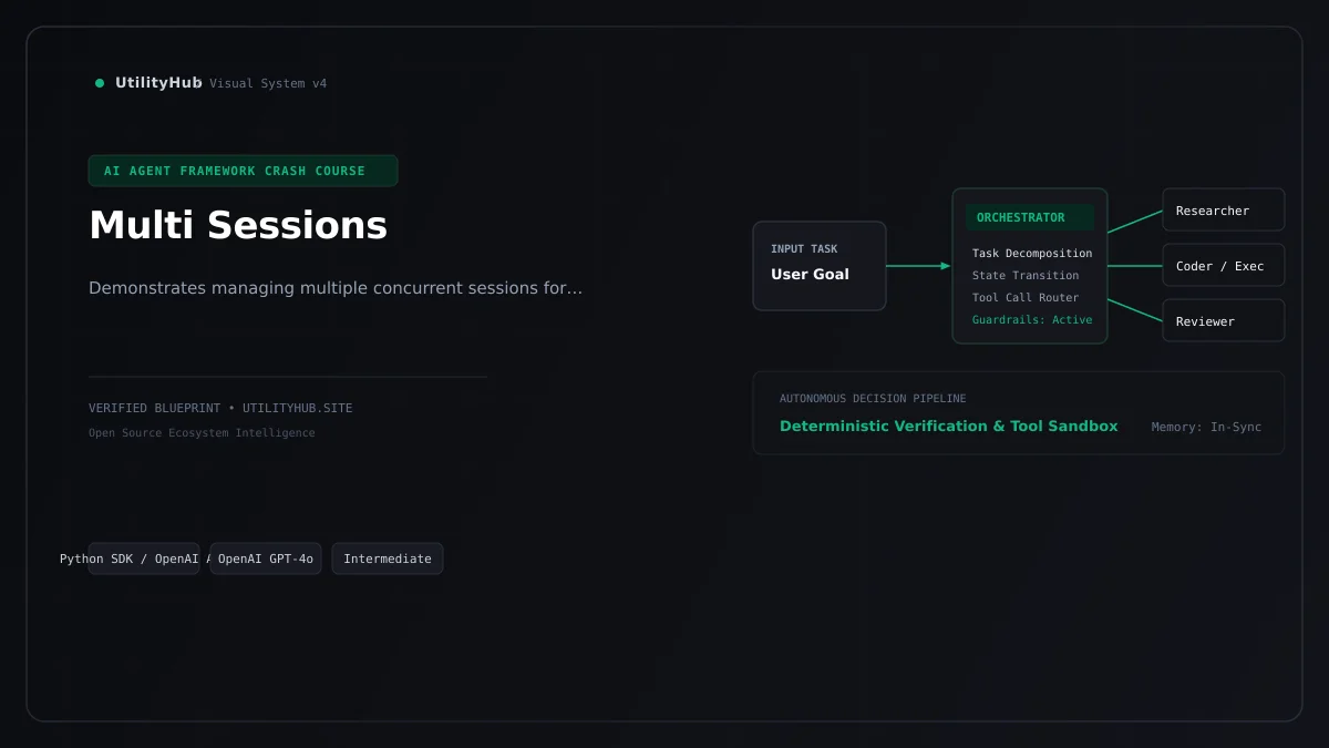 Technical blueprint for Multi Sessions