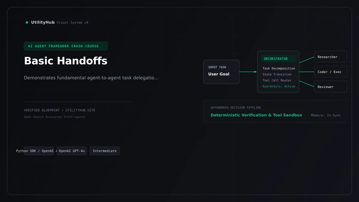 Technical blueprint for Basic Handoffs