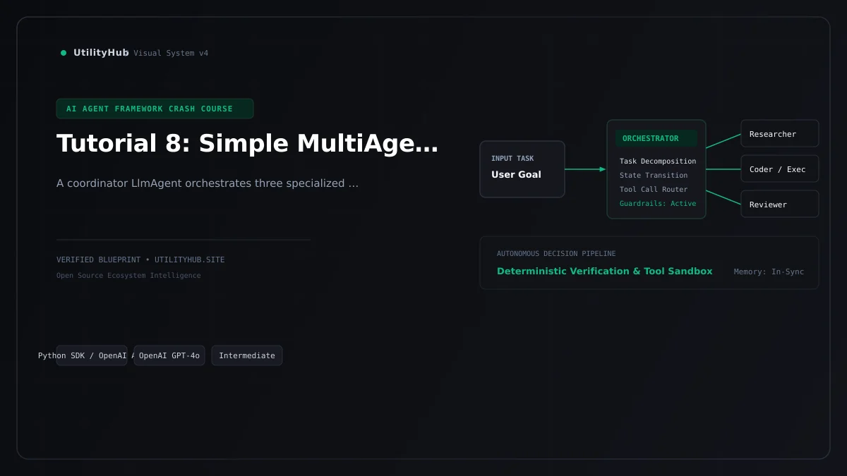 Technical blueprint for Tutorial 8: Simple MultiAgent Researcher (Runs with ADK)