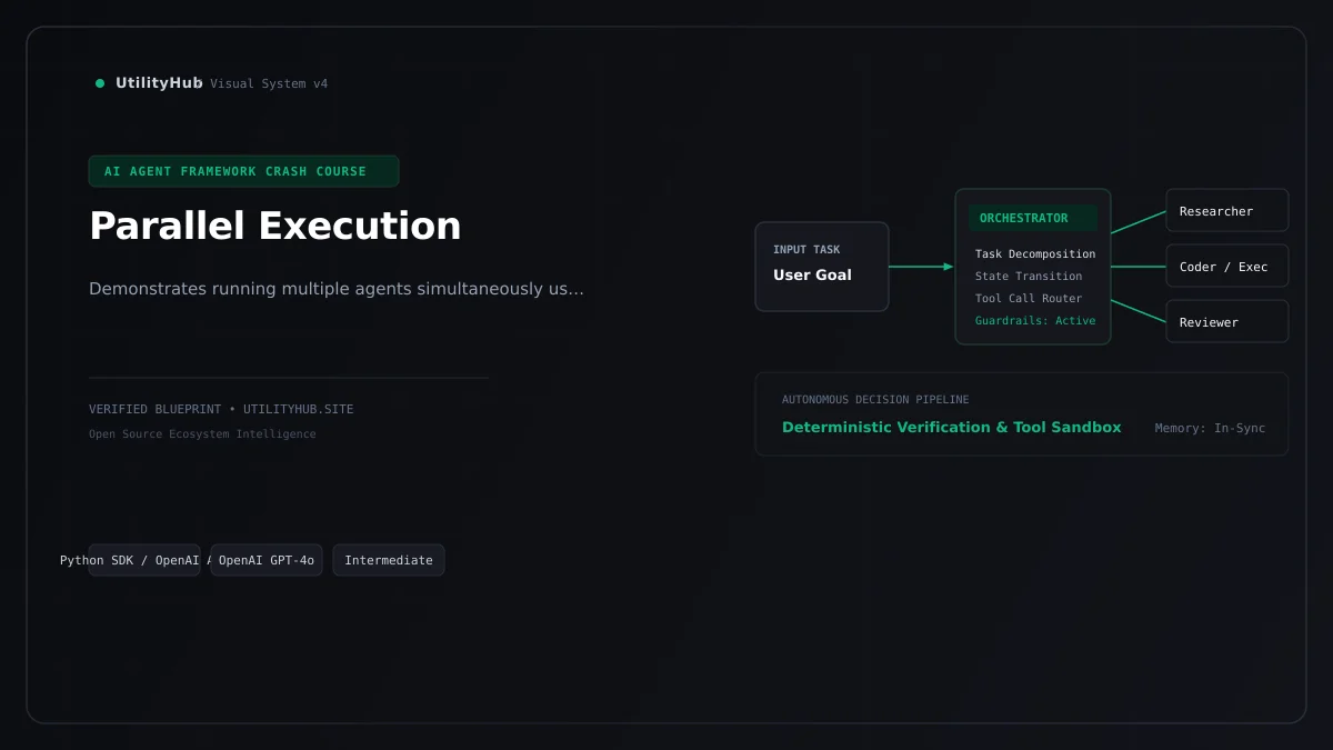 Technical blueprint for Parallel Execution