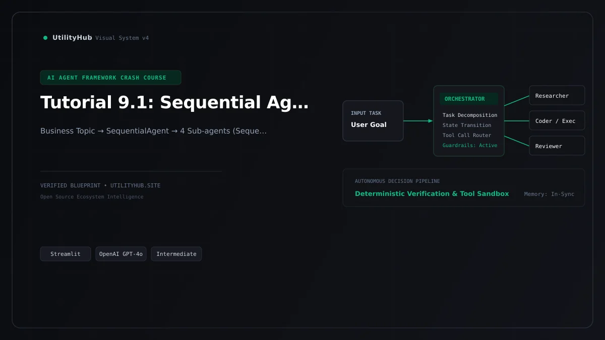 Technical blueprint for Tutorial 9.1: Sequential Agents - Business Implementation Plan Generator