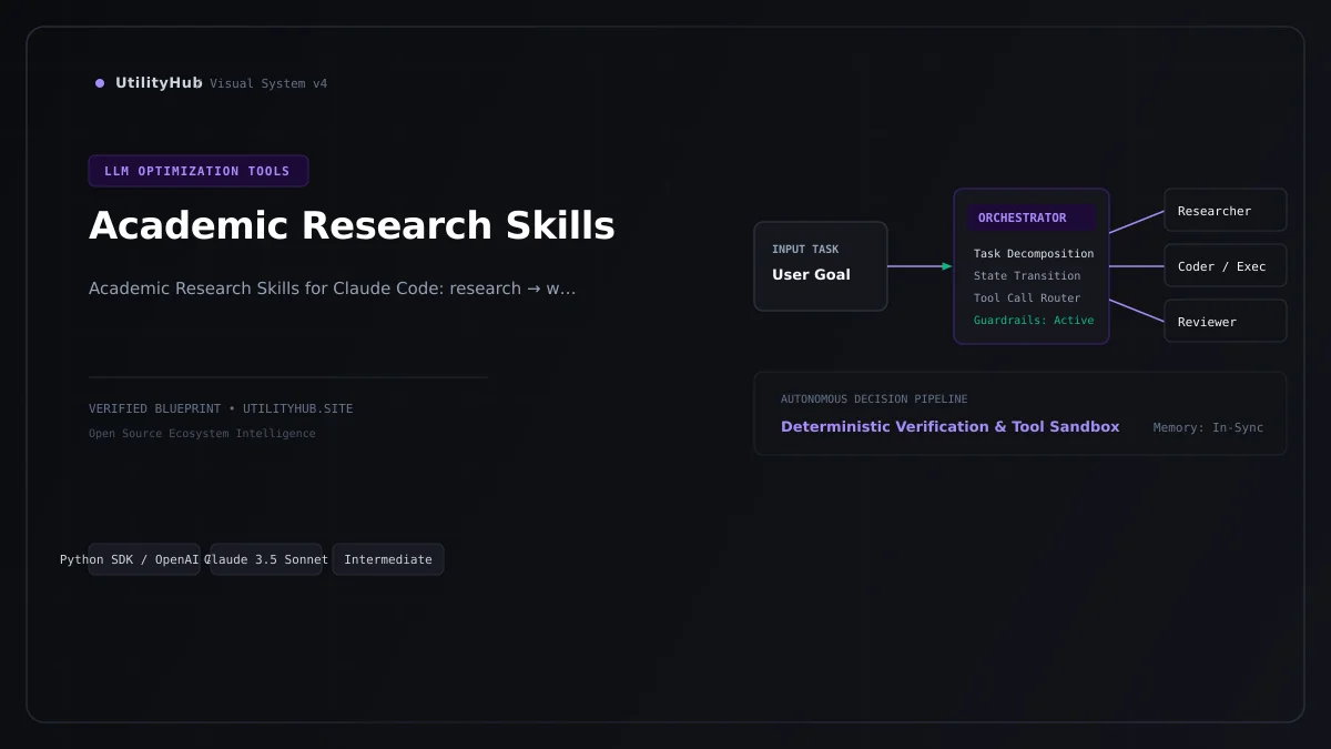 Technical architecture and workflow blueprint for Academic Research Skills