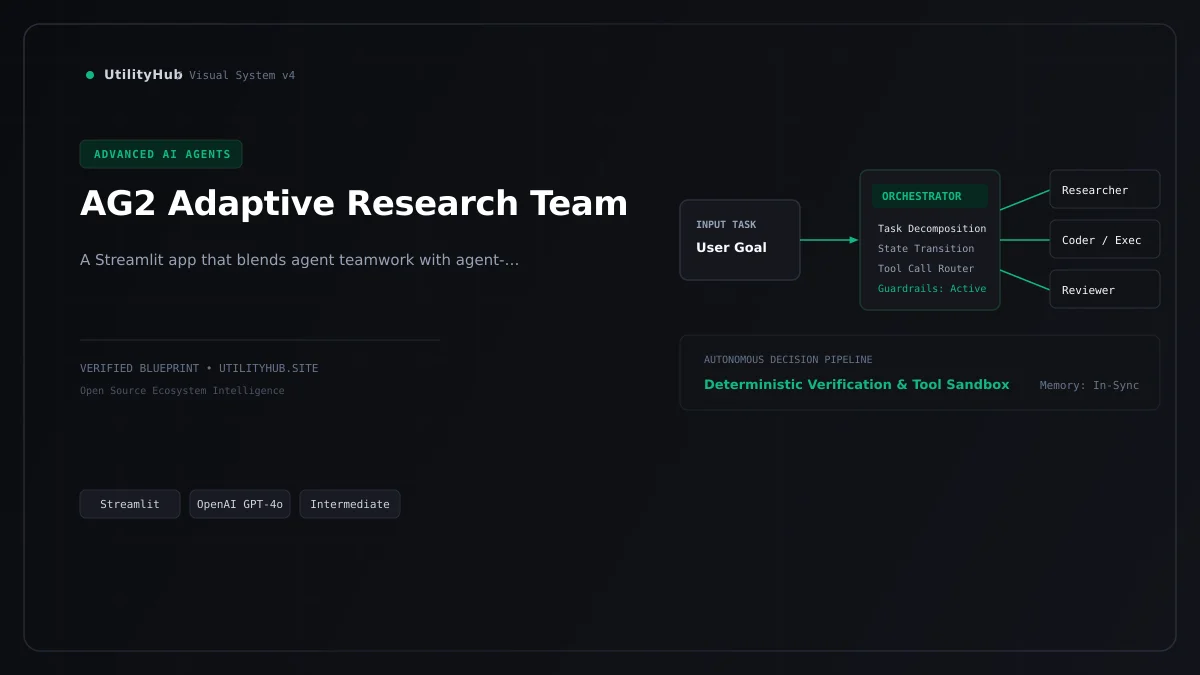 Technical blueprint for AG2 Adaptive Research Team