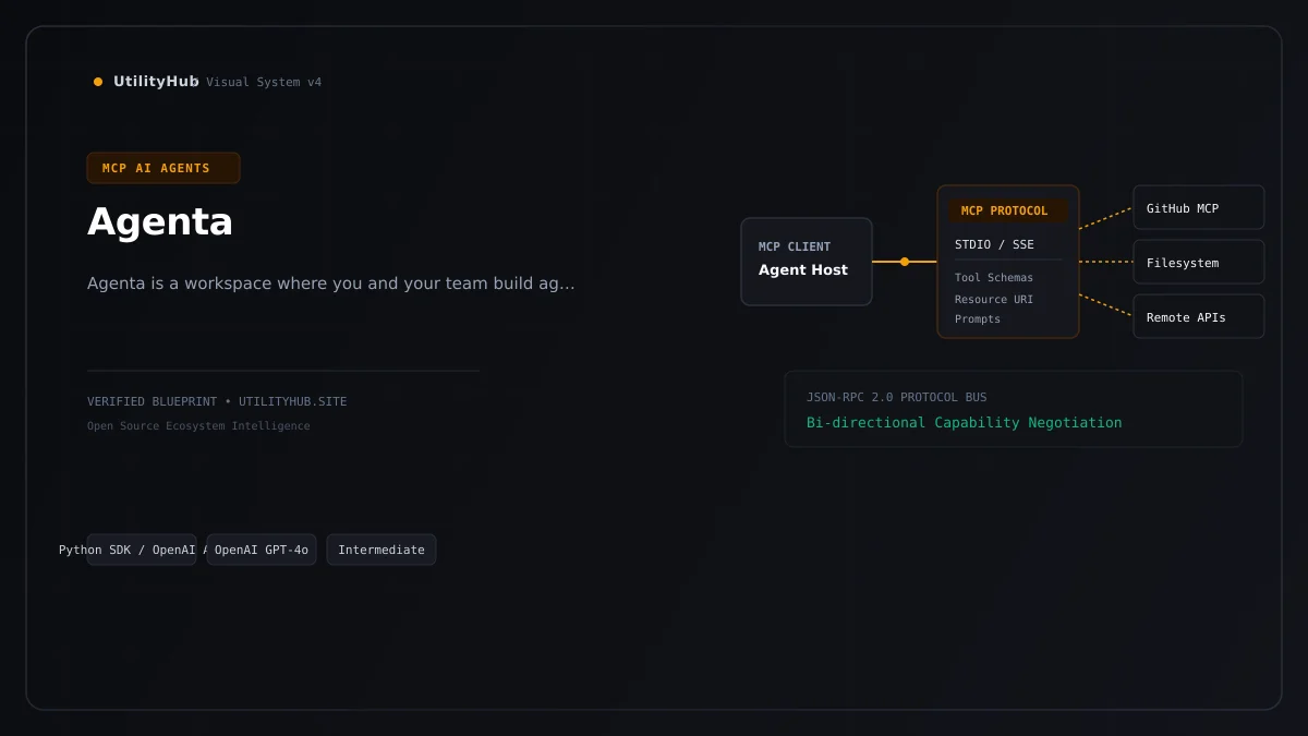 Technical architecture and workflow blueprint for Agenta
