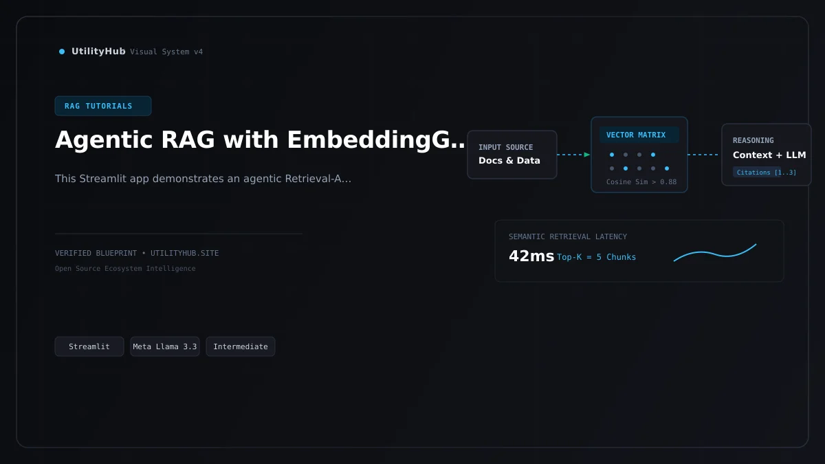 Technical blueprint for Agentic RAG with EmbeddingGemma