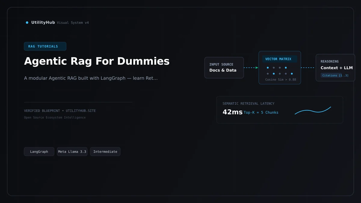 Technical architecture and workflow blueprint for Agentic Rag For Dummies