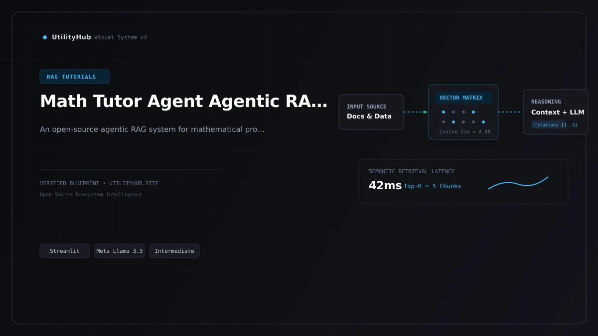 Technical blueprint for Math Tutor Agent Agentic RAG with Feedback Loop