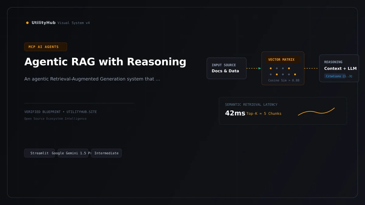 Technical blueprint for Agentic RAG with Reasoning