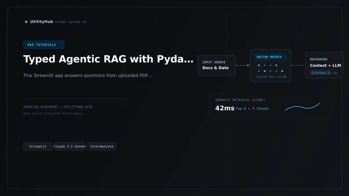 Technical blueprint for Typed Agentic RAG with Pydantic AI