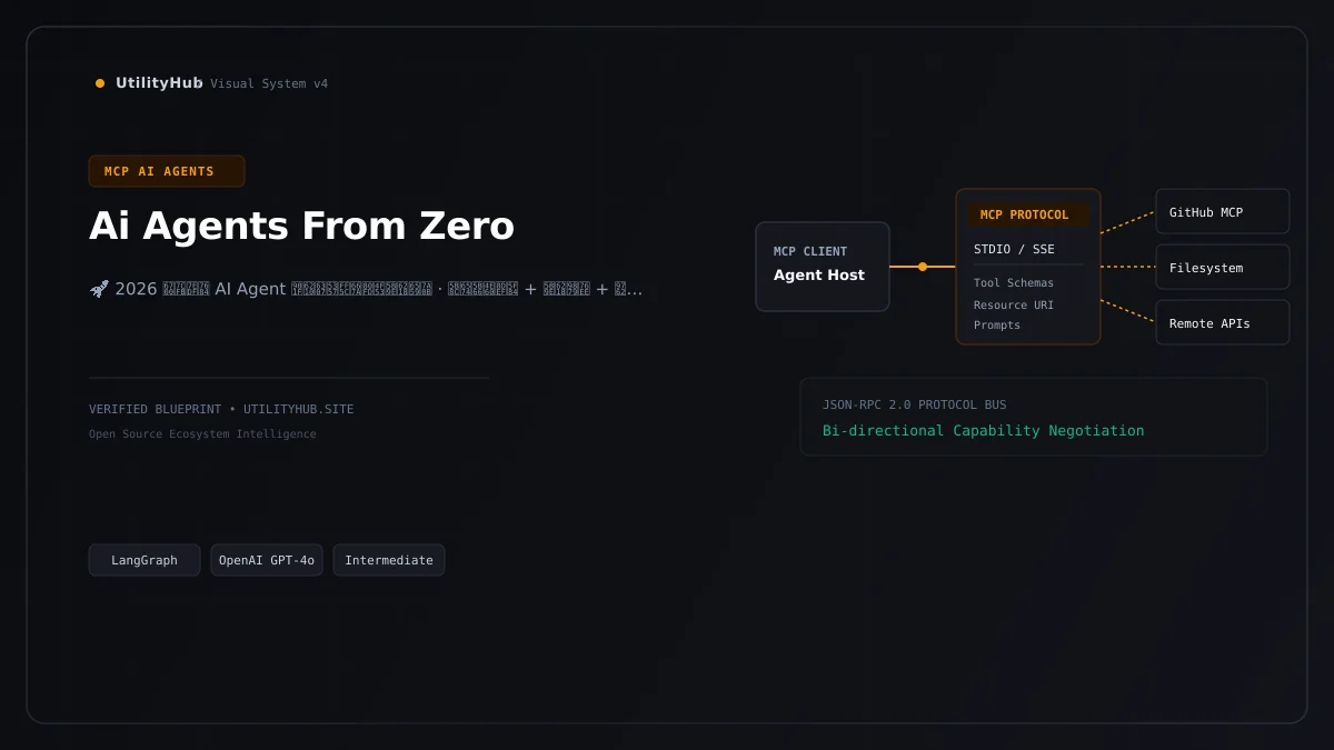 Technical architecture and workflow blueprint for Ai Agents From Zero