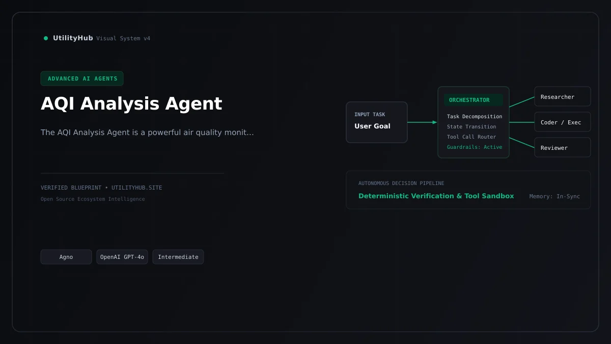 Technical blueprint for AQI Analysis Agent