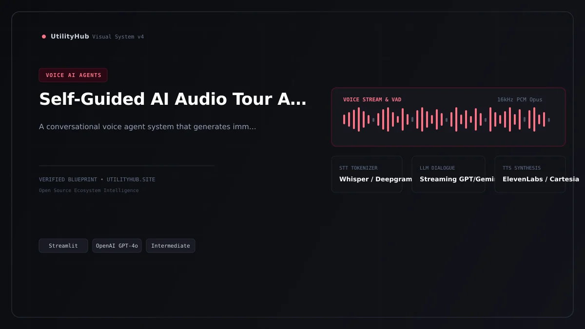 Technical blueprint for Self-Guided AI Audio Tour Agent