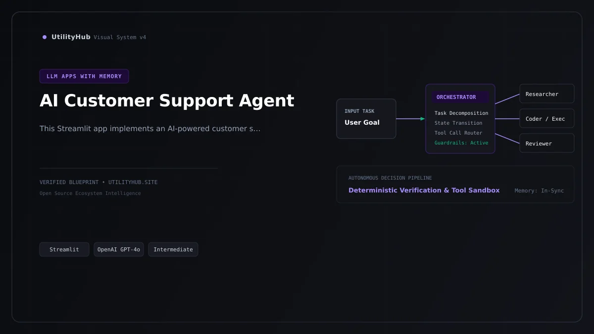 Technical blueprint for AI Customer Support Agent