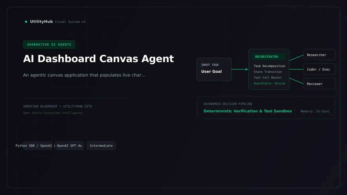 Technical blueprint for AI Dashboard Canvas Agent